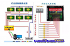 棋牌室灯控(大功率电控)走线图